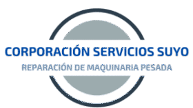 Corporacion Suyo